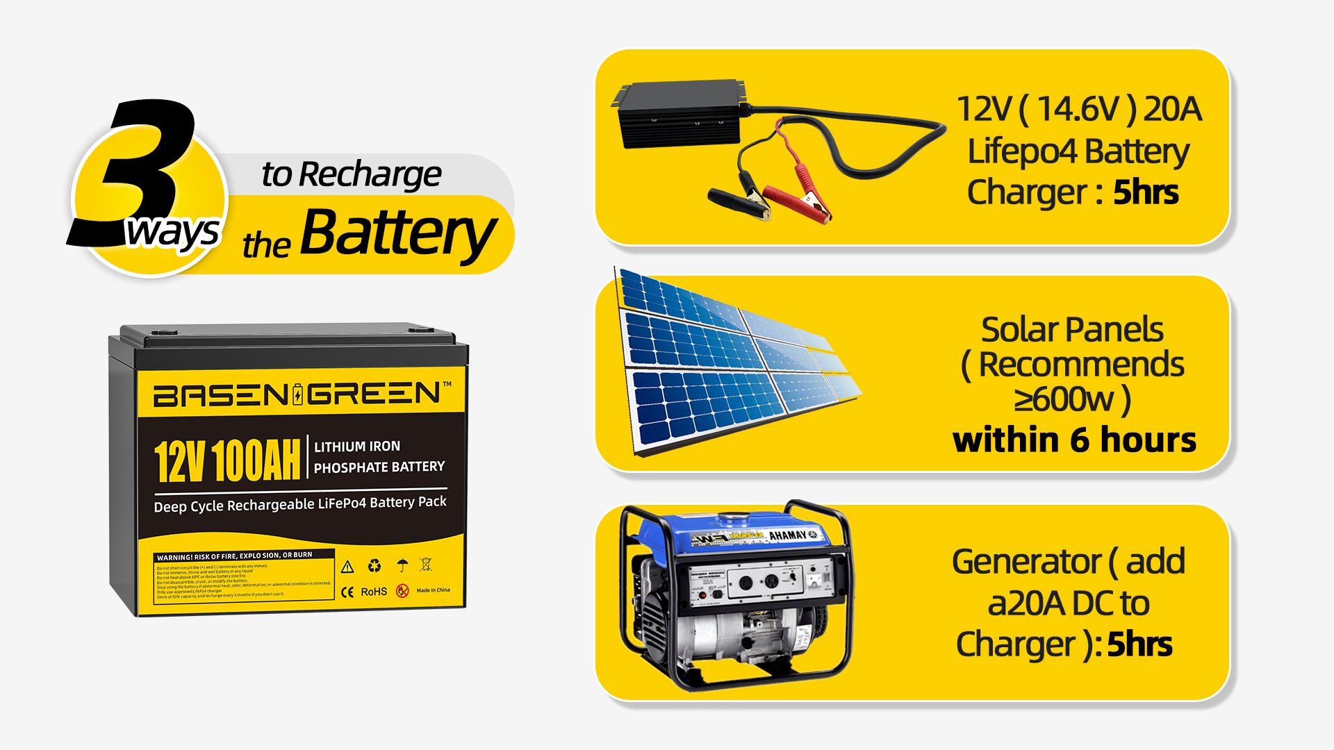 How to Charge LiFePO4 Battery?