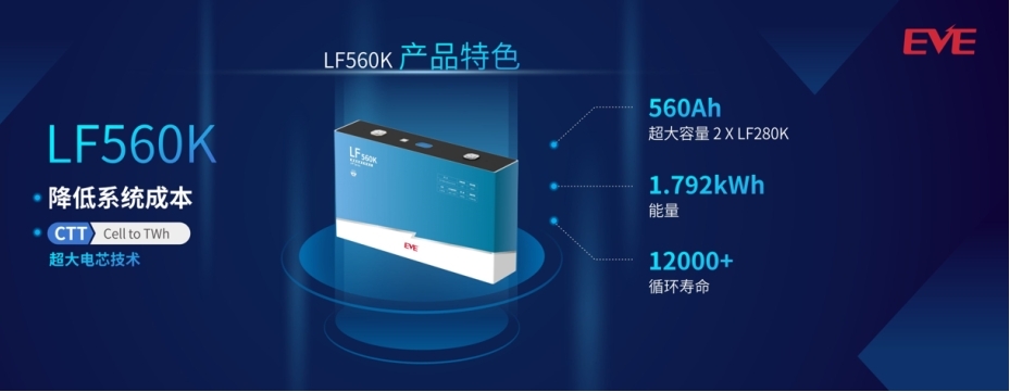 Introduction-of-LF560K