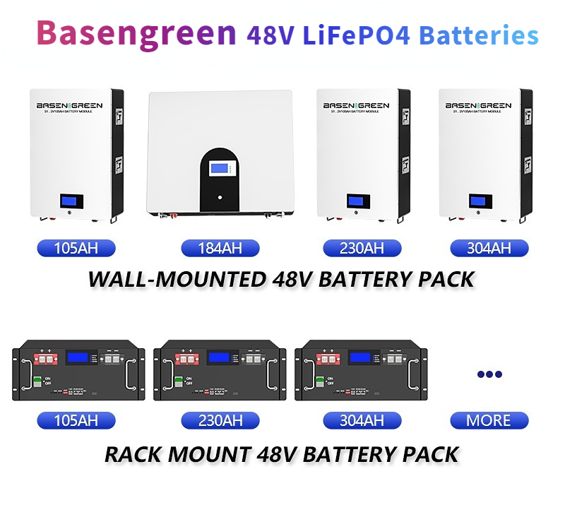 Basengreen Home Solar Battery: Your Powerful Backup