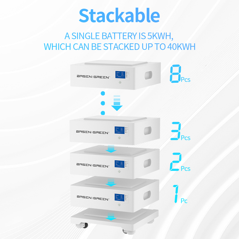 Stackable 51.2V 5KWH/10KWH/20KWH/30KWH Energy Storage Battery Scheme